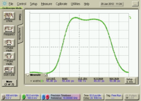 50 ps pulaw waveform